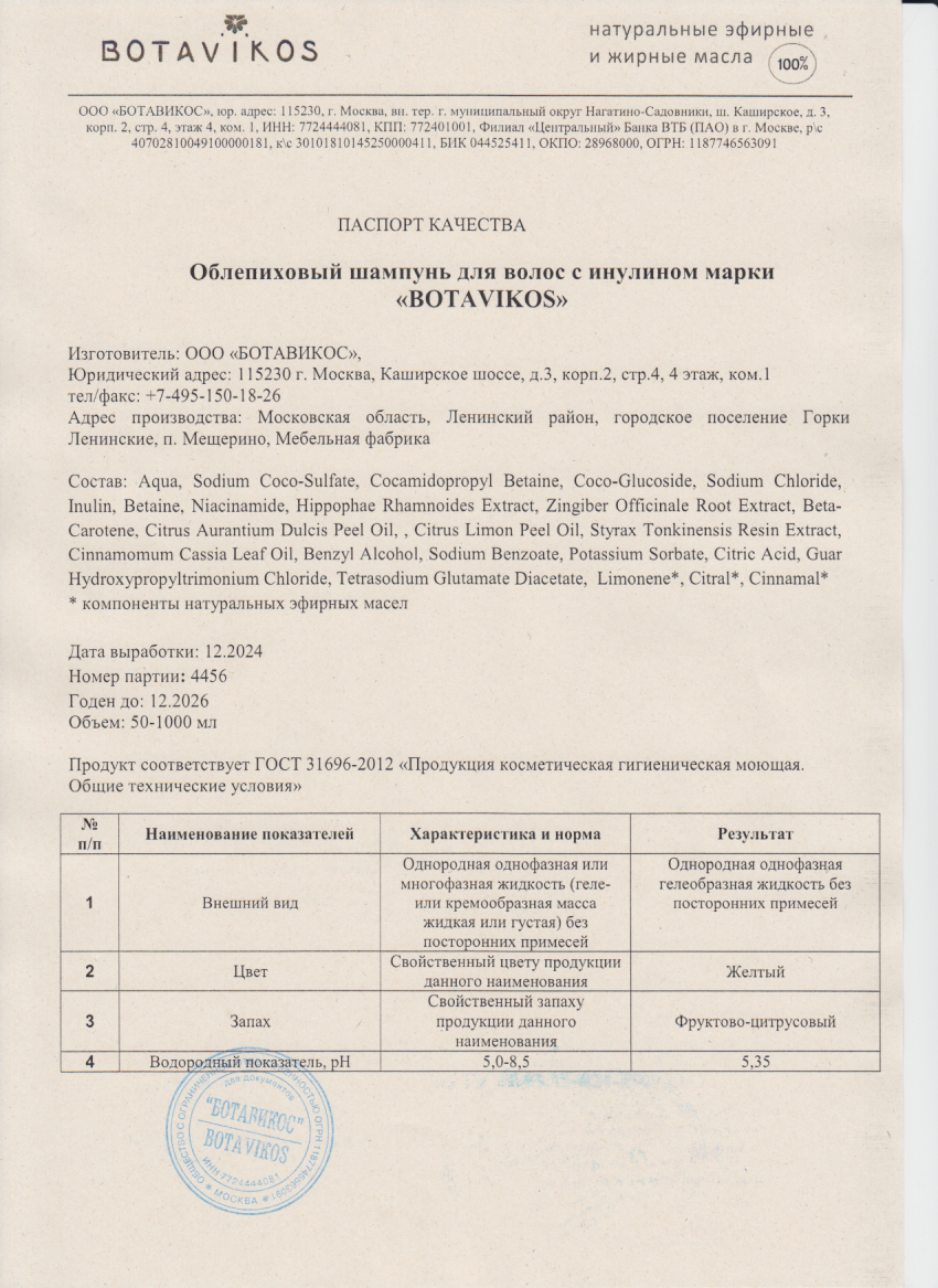 Паспорт №122024